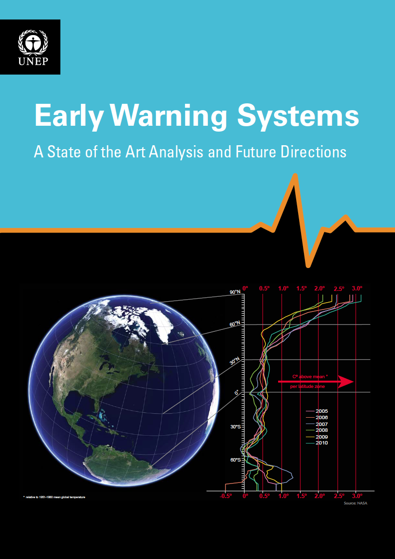 Early Warning Systems—A State of the Art Analysis and Future Directions